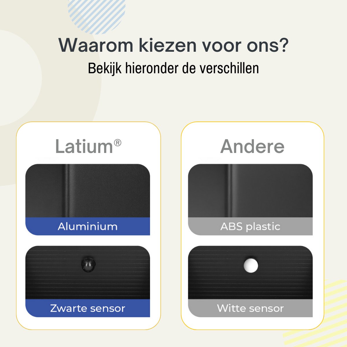 Latium Wandlamp Oplaadbaar met Bewegingssensor Zwart