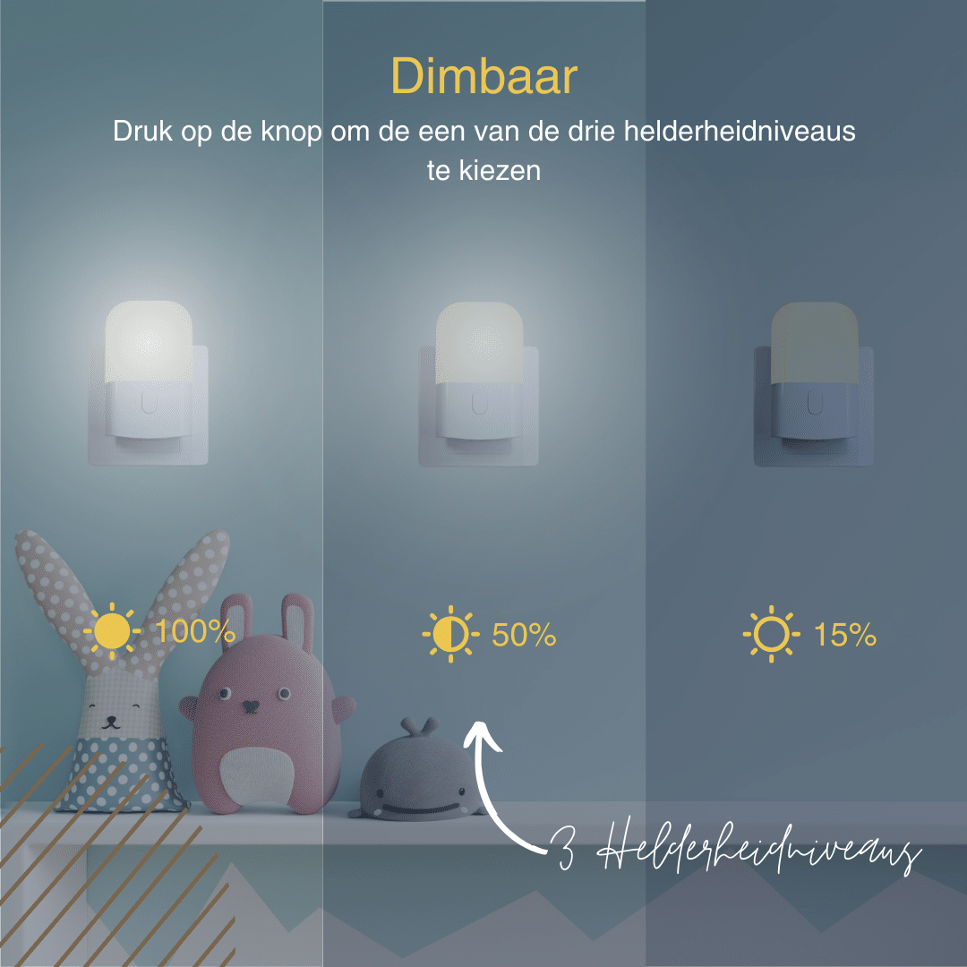 Nachtlampje voor Stopcontact met Dag en Nacht Sensor | Latium