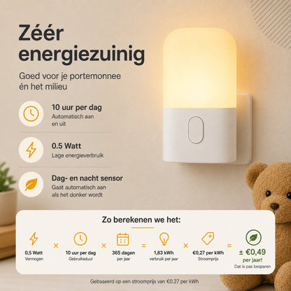 Latium Nachtlampje voor Stopcontact met Dag en Nacht Sensor