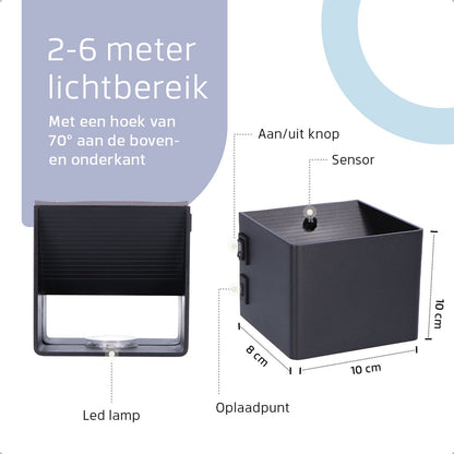 Oplaadbare Wandlamp met Bewegingssensor Zwart