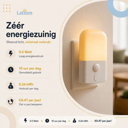 Latium LED Nachtlampje met Bewegingssensor