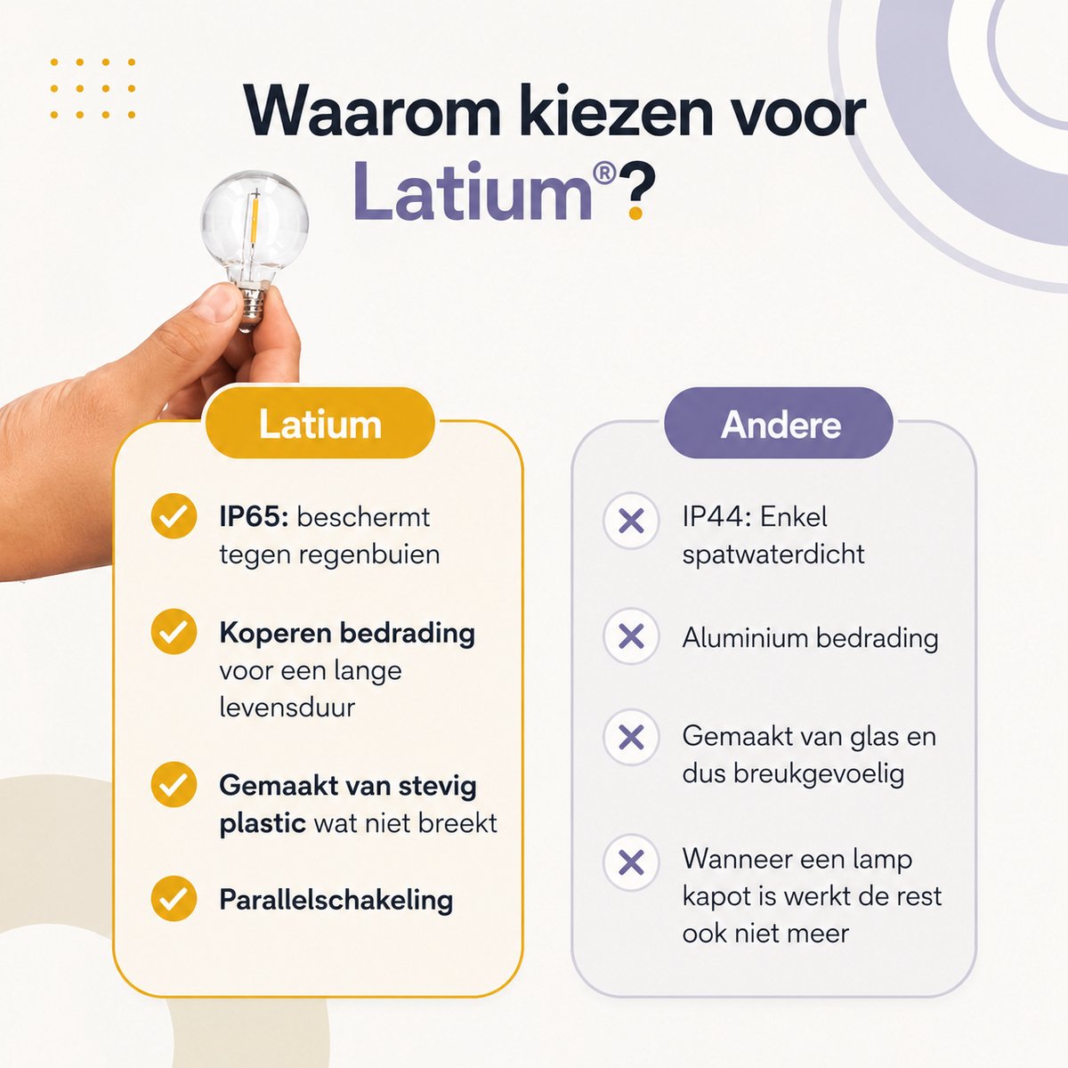 Latium Lichtsnoer 10m met Afstandsbediening