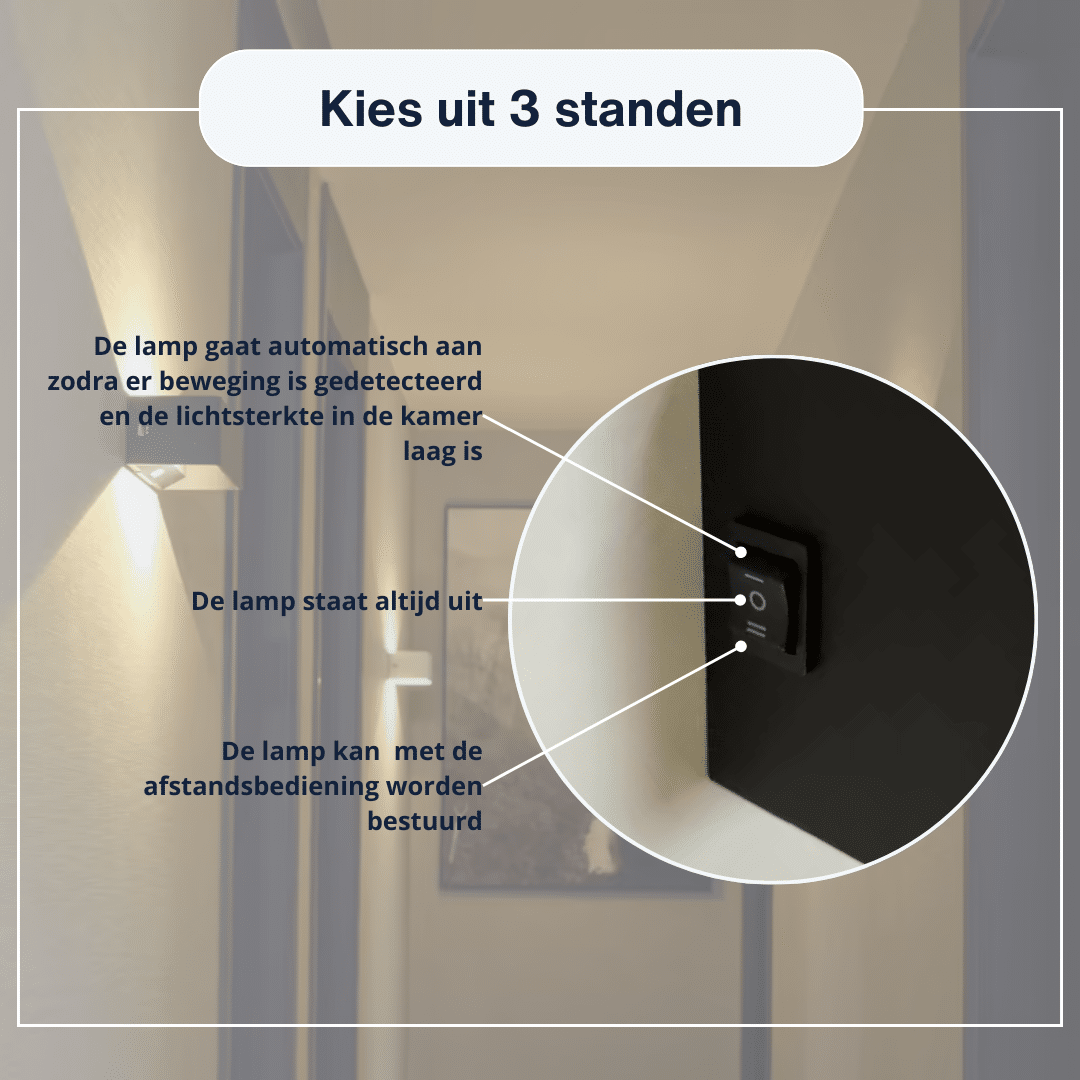 Oplaadbare Wandlamp met Afstandsbediening en Bewegingssensor – Zwart