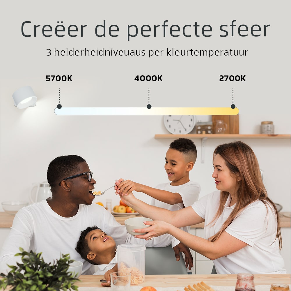 Latium Oplaadbare Wandlamp met Afstandsbediening - Rond Wit