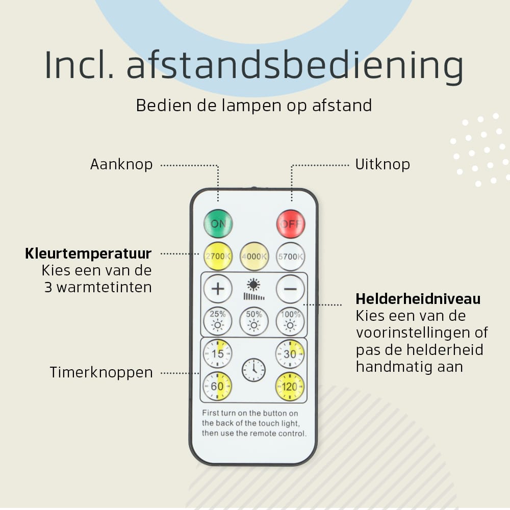 Oplaadbare Wandlamp met Afstandsbediening Wit -  Draadloze Verlichting voor Binnen | Latium