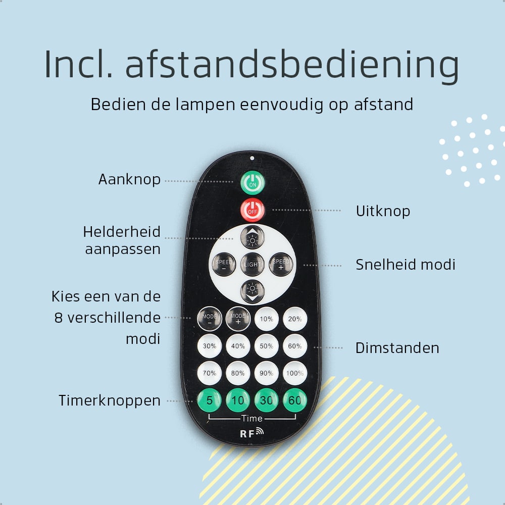 Lichtsnoer met Afstandsbediening