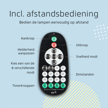 Afstandsbediening voor Lichtsnoer | Latium