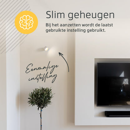 Vierkante Oplaadbare Wandlamp Wit - Draadloze Verlichting voor Binnen | Latium